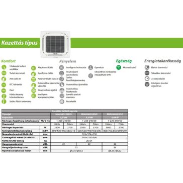 Polar 3,5kW kazettás split inverteres beltéri egység, R32