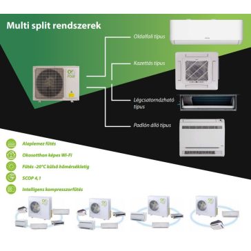  Polar MO5H0120SDO multisplit 5 beltéris inverteres kültéri egység 12,0 kW, R32