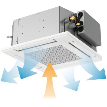   Panasonic S-25PY3E 4 utas 60×60 kazettás Multi split beltéri egység – 2,50 kW