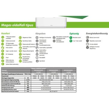   Polar Optimum 2,5kW split inverteres oldalfali beltéri, hőszivattyús, R32